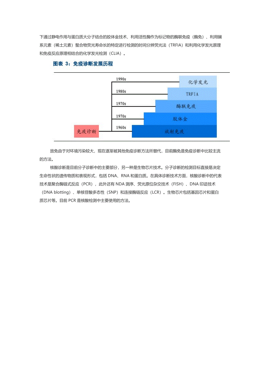 体外诊断试剂及耗材行业分析_第3页