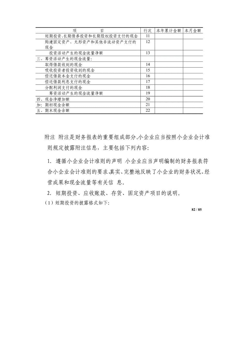 小企业报表格式及附注_第5页