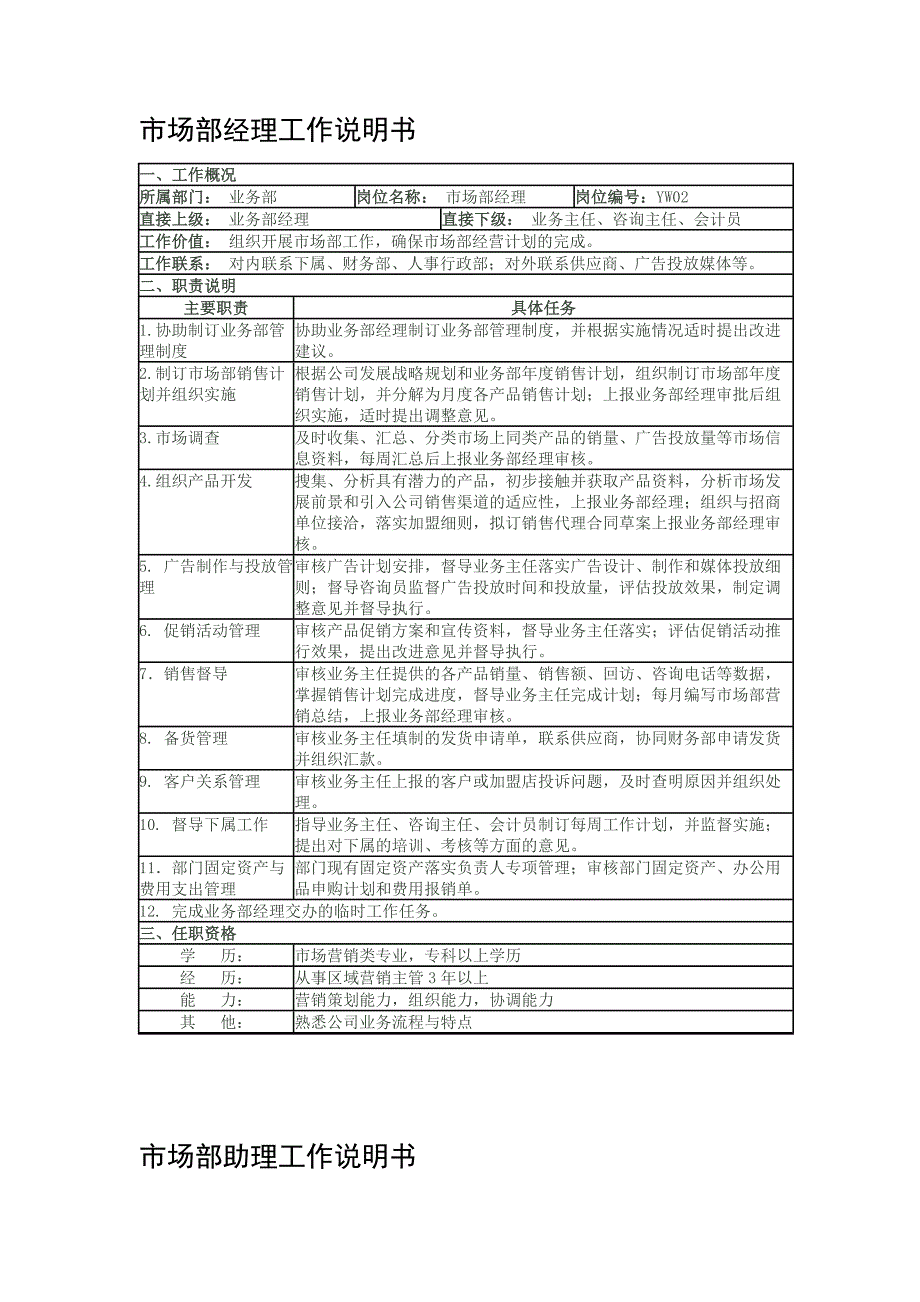 市场部经理工作说明书_第1页