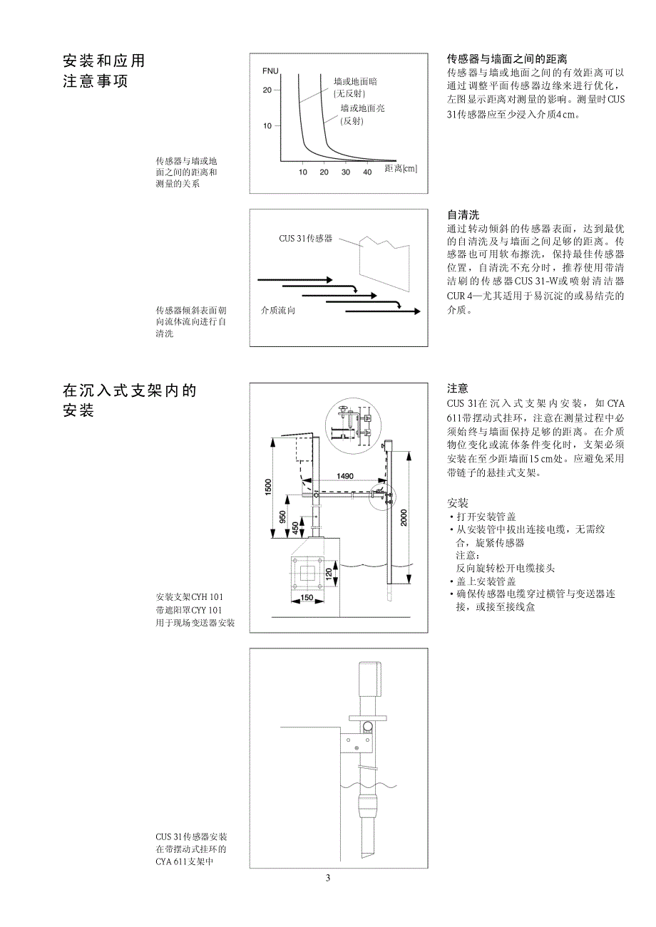 CUS41,CUS31,CUM223,253_第3页