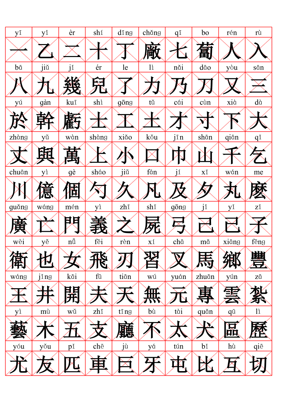 常用汉字2500繁体(带拼音、字帖版)_第1页