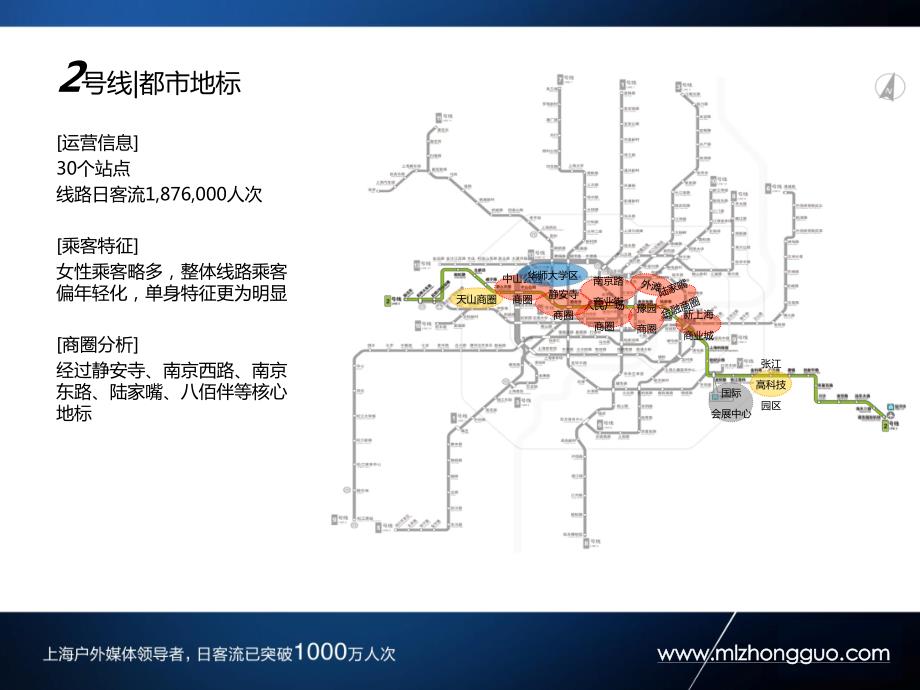 上海轨道交通二号线、八号线车体超级灯箱介绍(内包车)_第4页