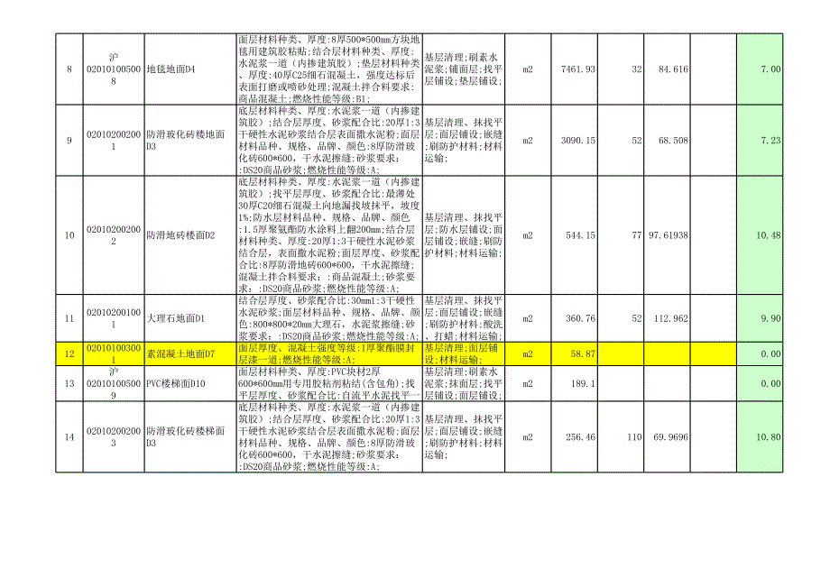 主厂房装饰装修5.29_第3页