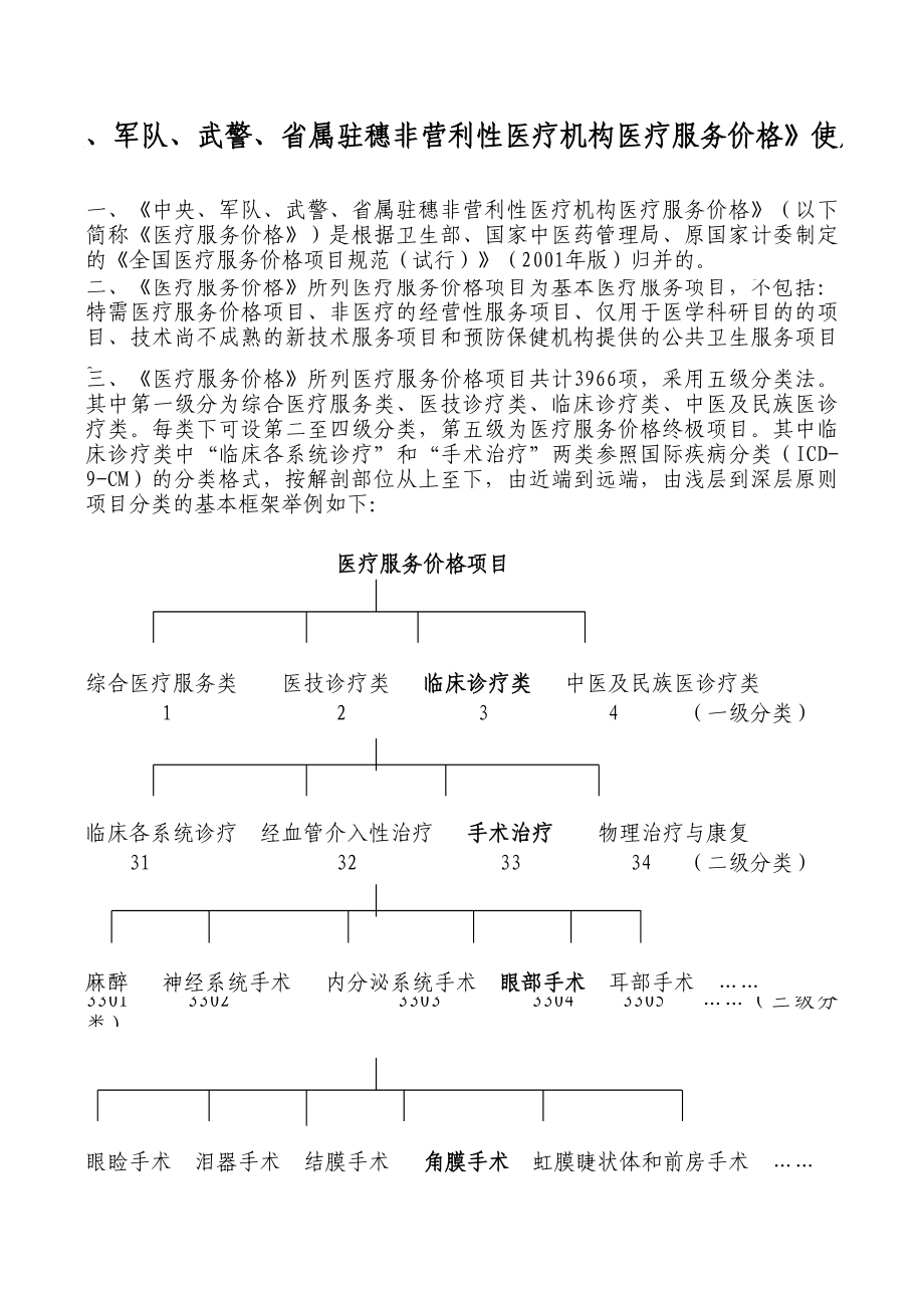 《中央、军队、武警、省属驻穗非营利性医疗机构医疗服务价格》使用说明_第1页