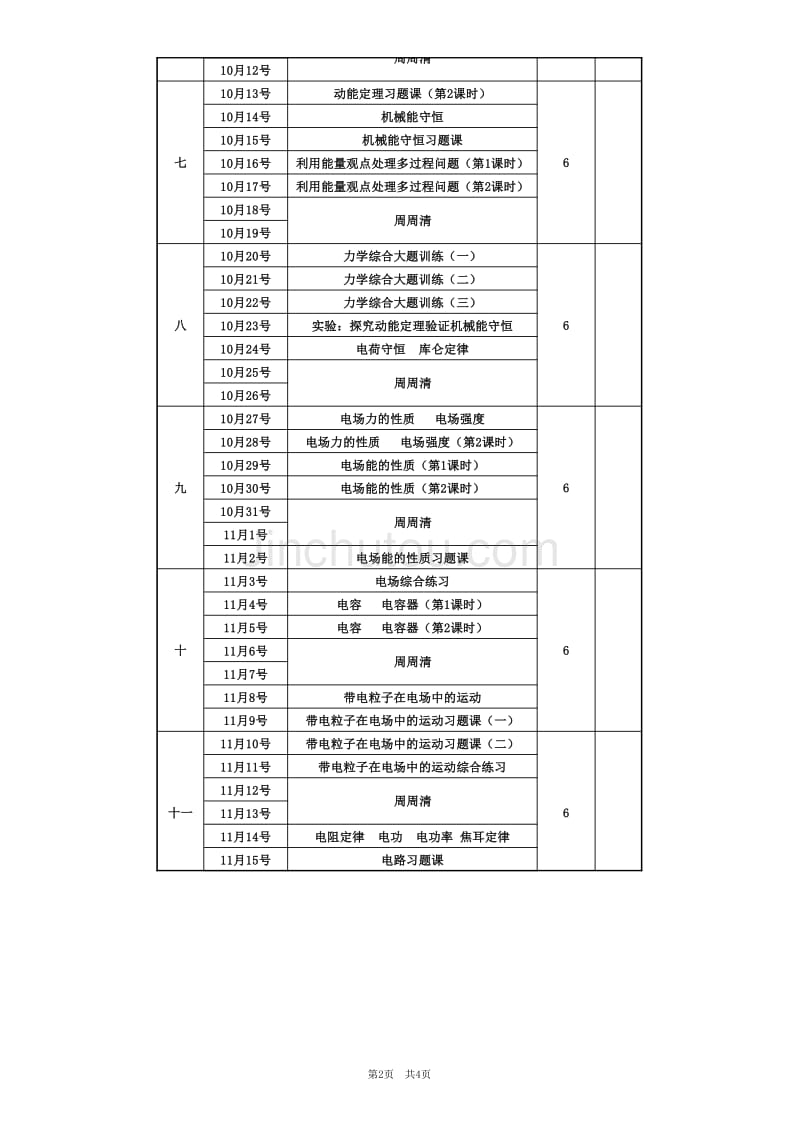 2016-2017学年第一学期高三物理教学进度计划_第2页