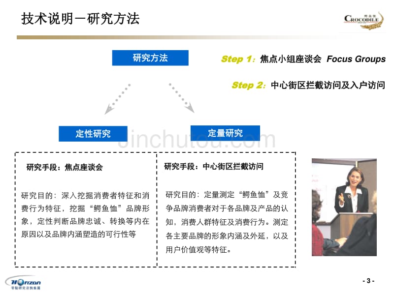 鳄鱼恤调研报告_第4页