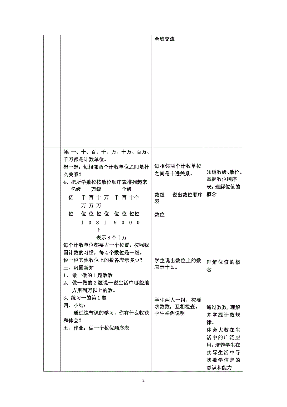 (人教版)小学四年级上册数学教案01_第2页