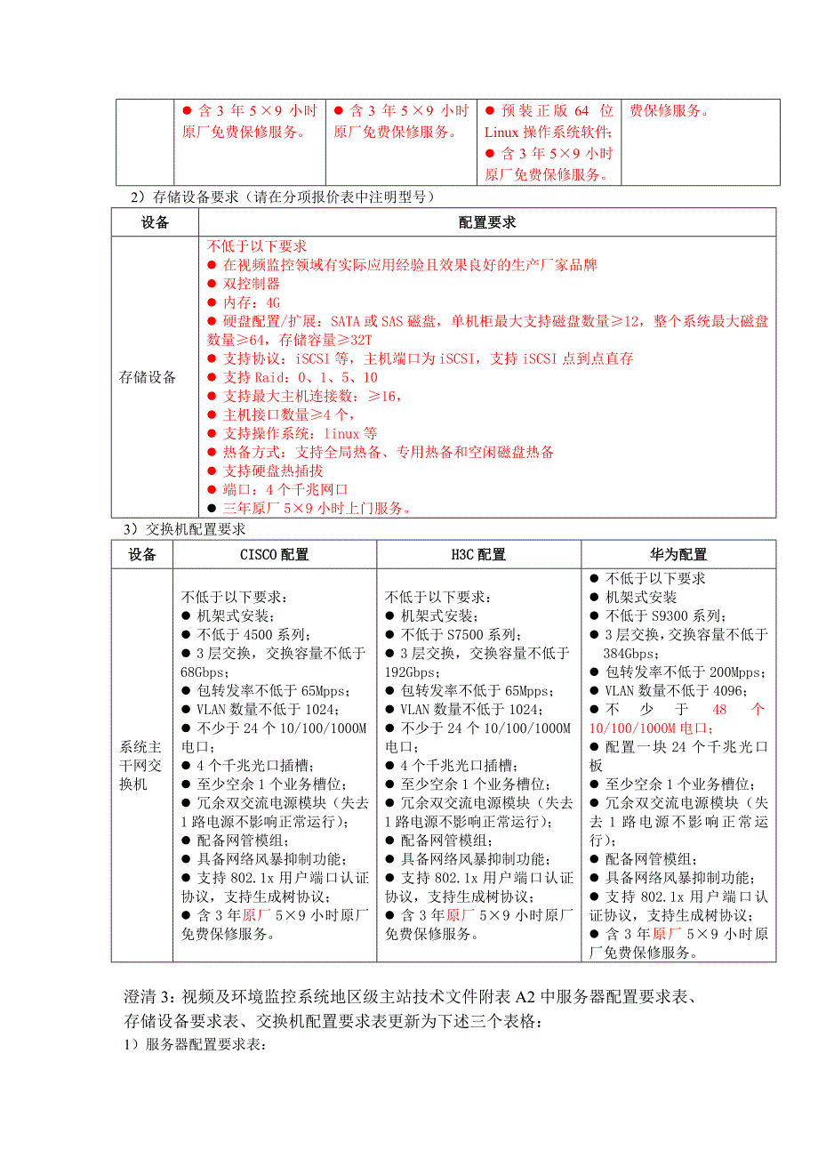 广东电网公司变电站视频及环境监控系统框架招标文件澄_第2页