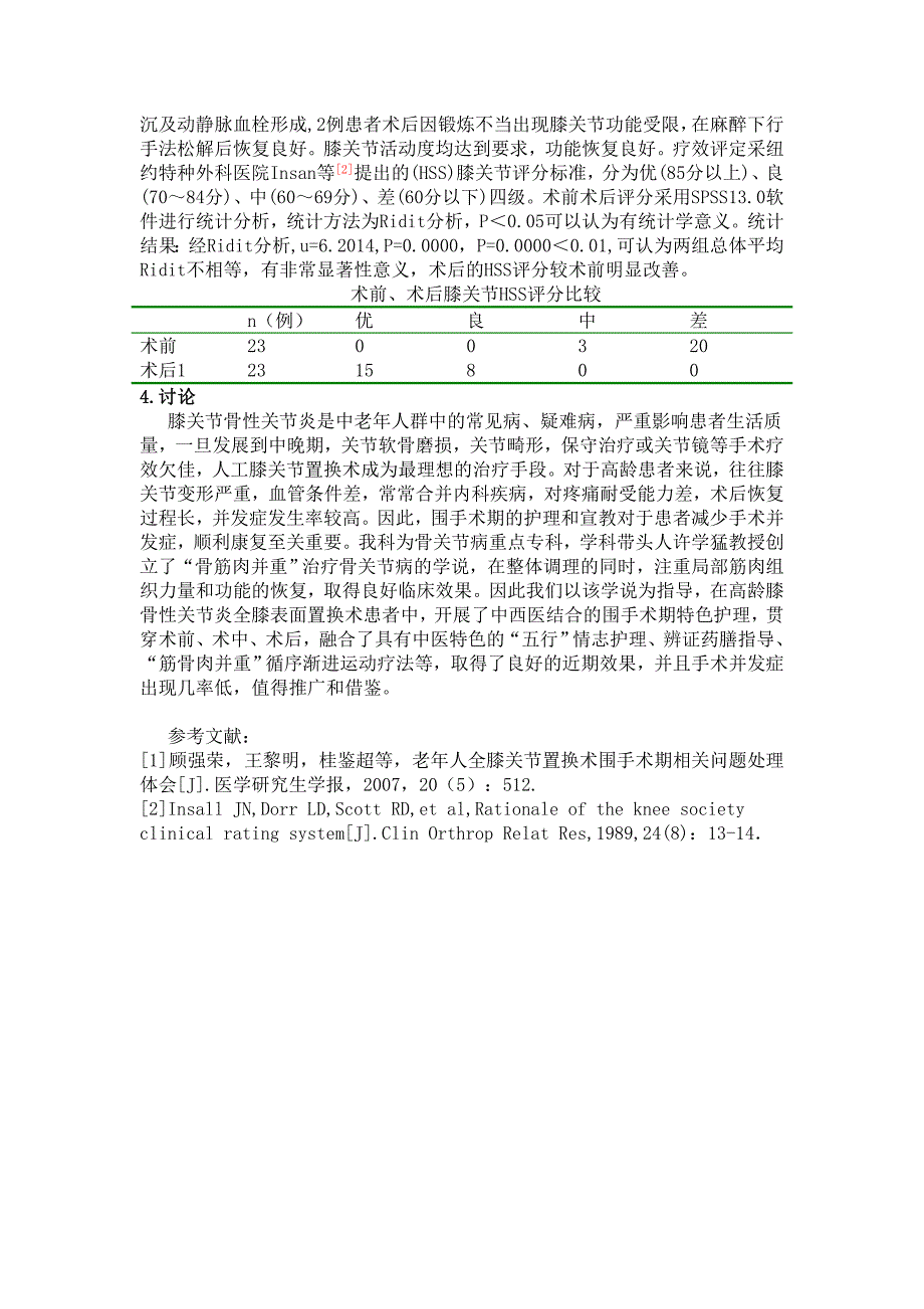 高龄患者人工全膝关节置换术围手术期护理_第3页