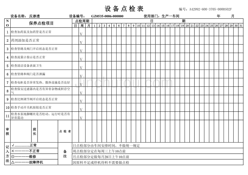 RO水处理设备点检表_第1页