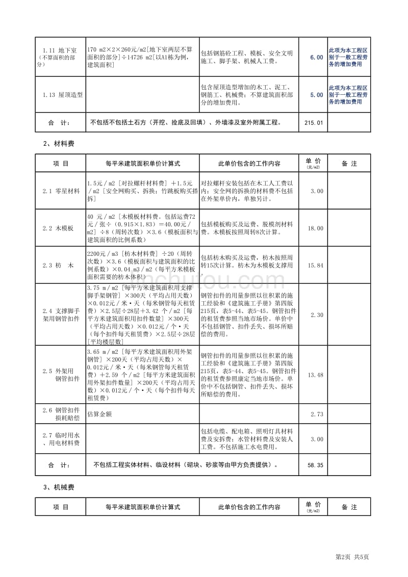 广元飞亚新材项目测算文件_第2页