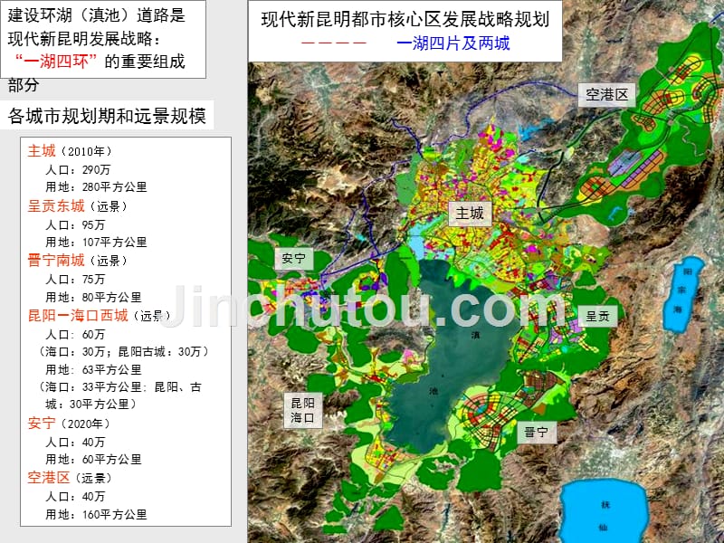 宜居地产昆明未来规划_第3页