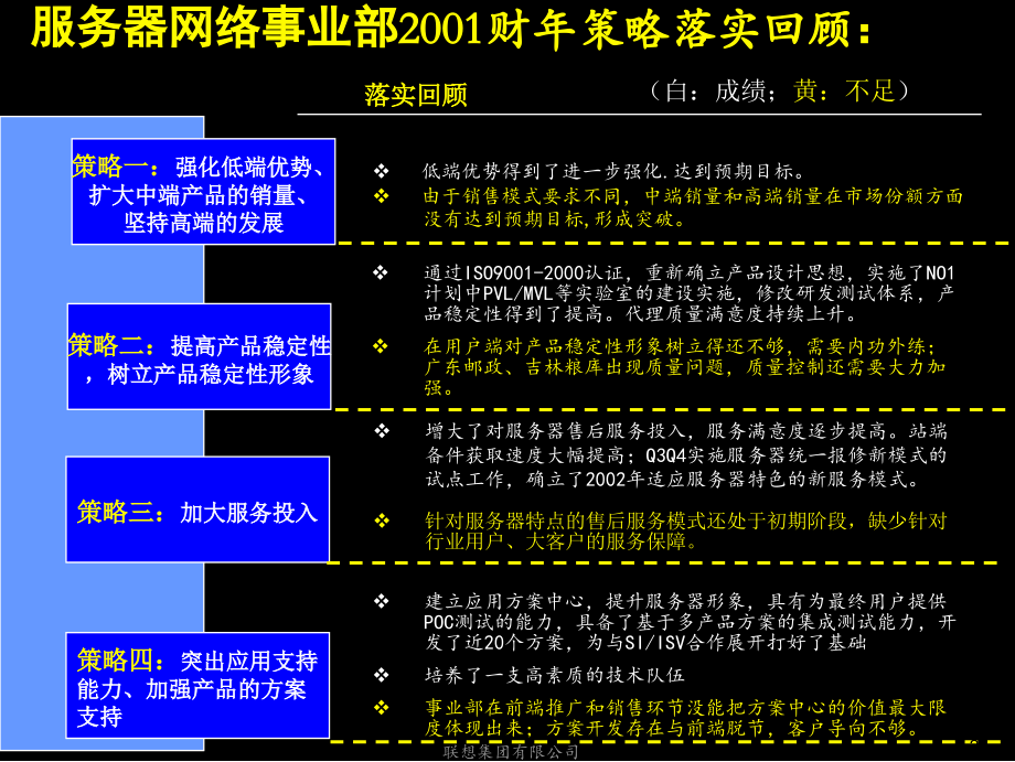 麦肯锡 联想集团2002年服务器网络事业部规划_第3页