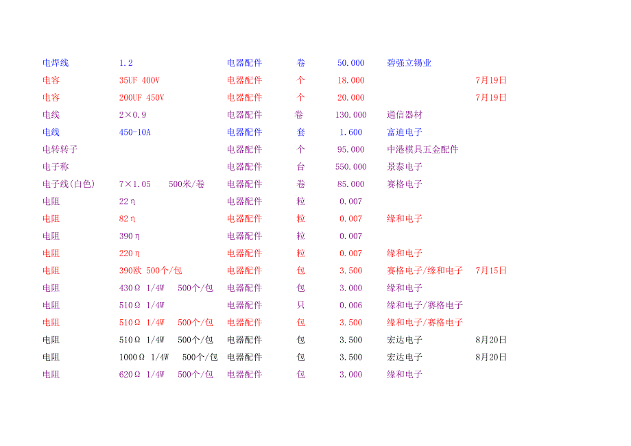 广告材料价格表2_第3页