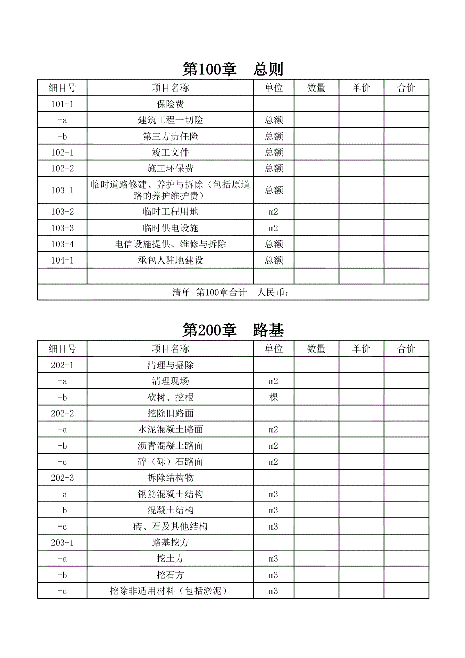 公路桥梁计量台账细目_第1页