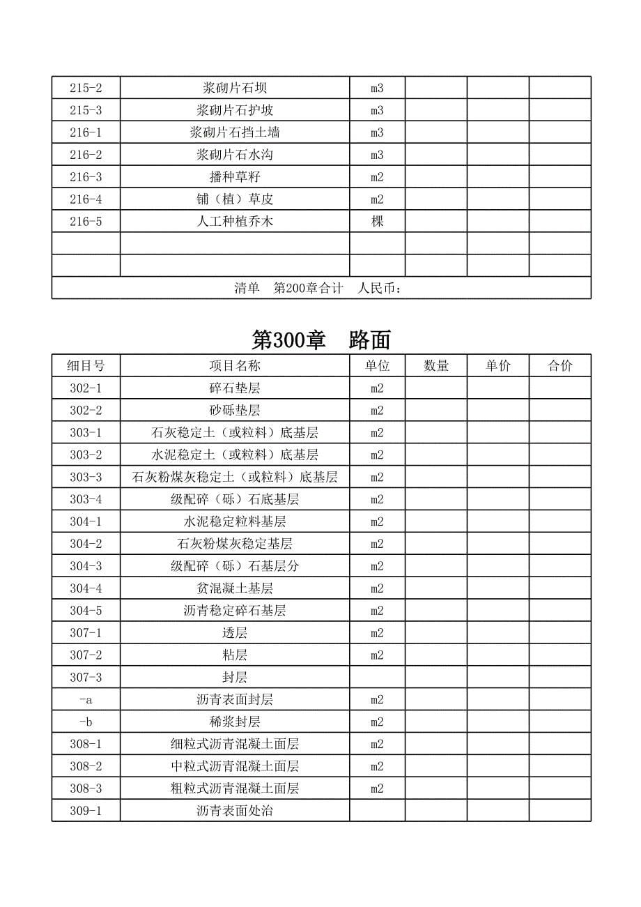 公路桥梁计量台账细目_第5页