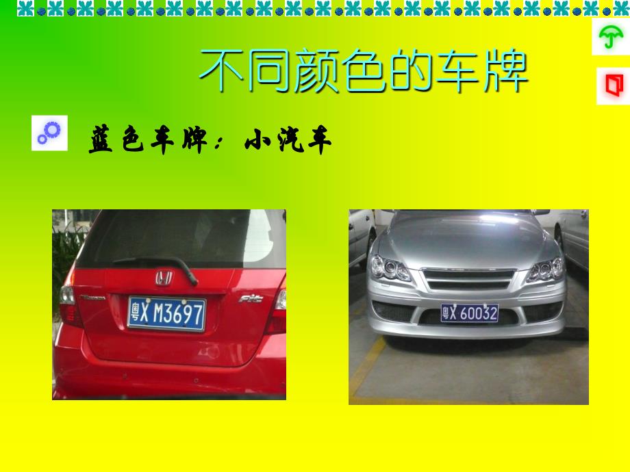 ppt 车牌号码 车牌的含义 数学课件_第3页