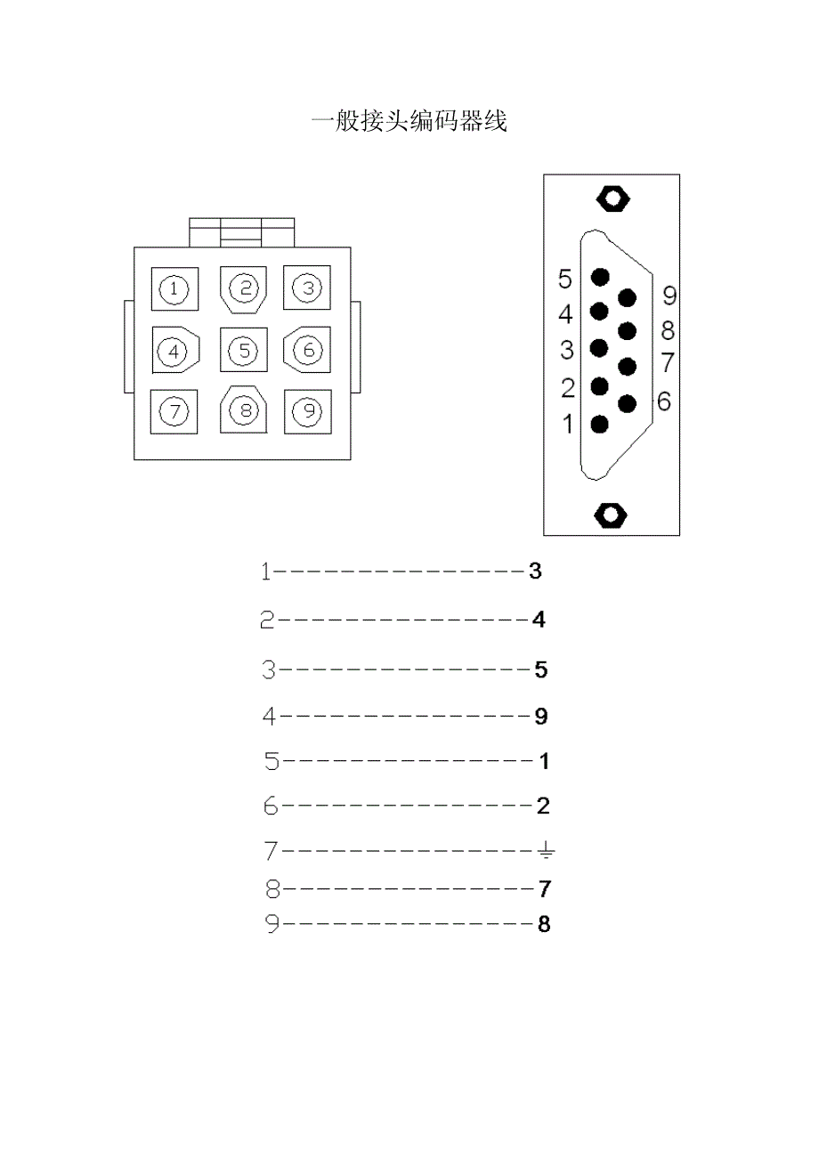 东元经济型伺服驱动器电缆接线图(JSDEP系列)_第1页