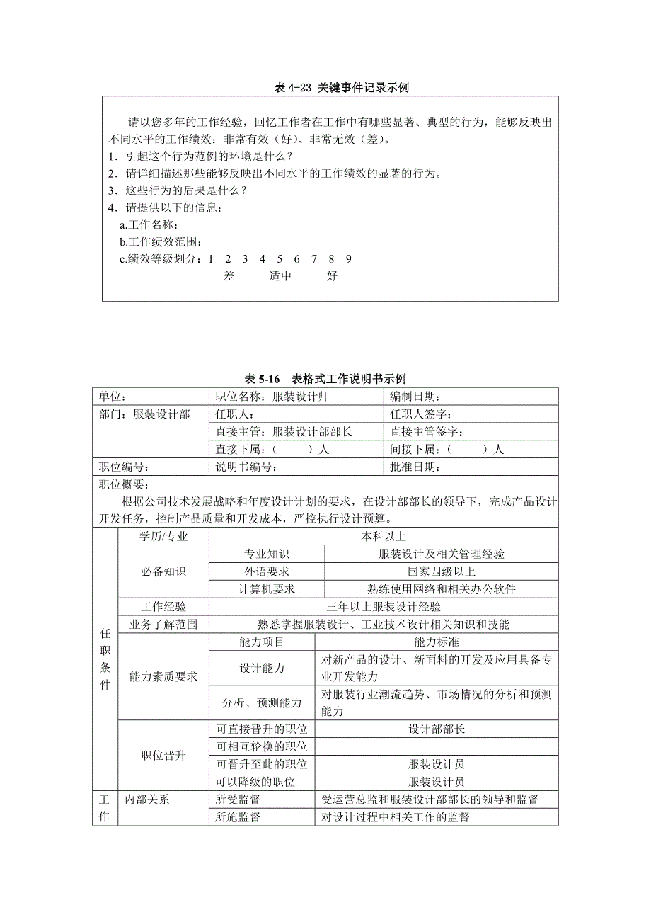 工作分析的基本含义_第5页