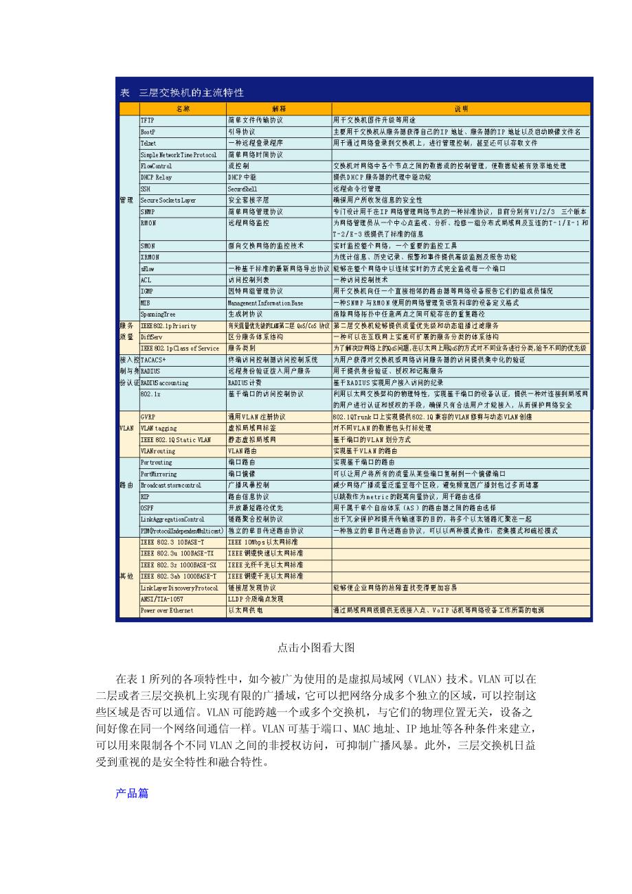 China_ComputerWorld-Article-1511_第3页