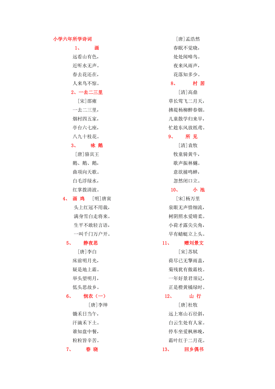 小学六年所学诗词_第1页