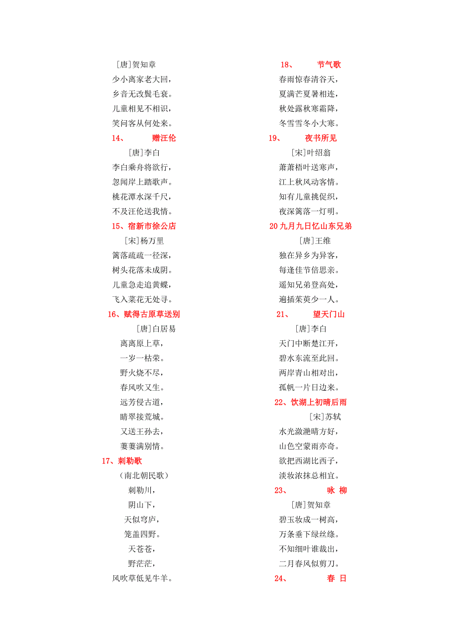 小学六年所学诗词_第2页