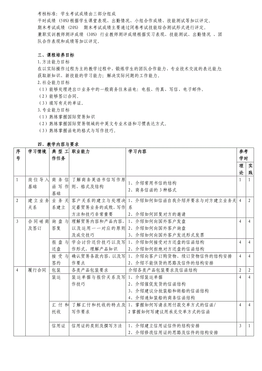 商务英语函电与写作_第2页