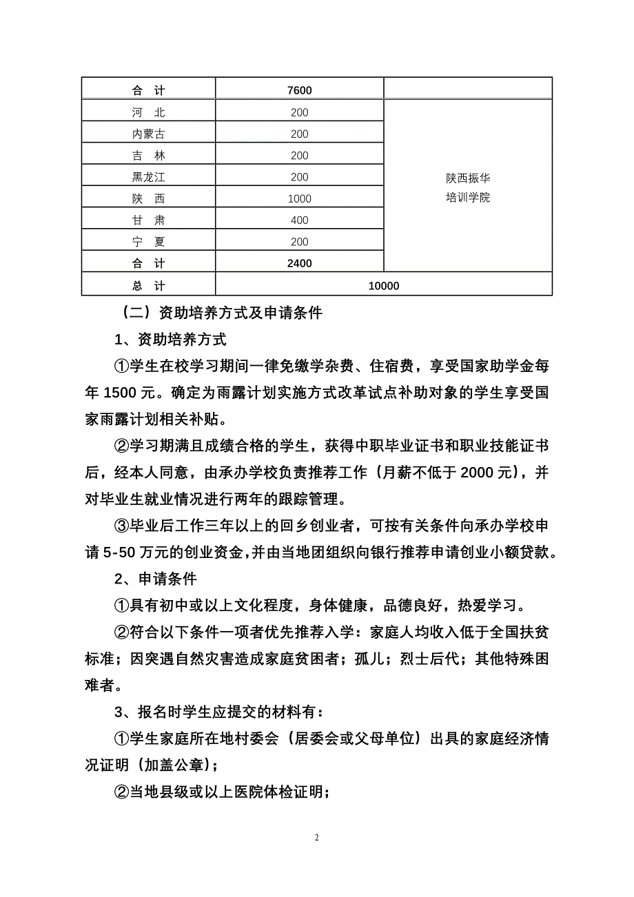 帆工程助学行动工作手册(修正稿)6[1].5_第3页