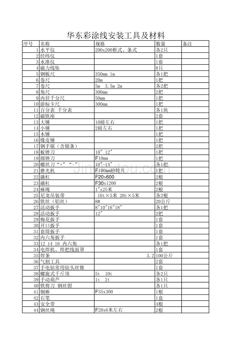 彩涂生产线安装工具_第1页