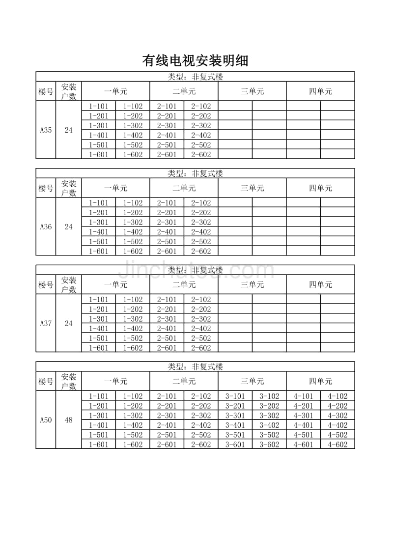 有线电视安装明细_第4页