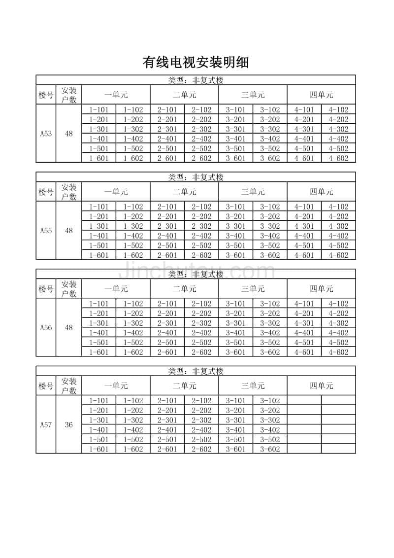 有线电视安装明细_第5页