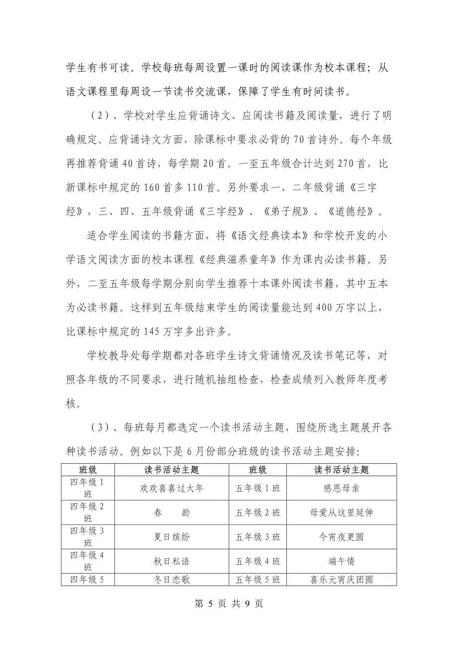 “如何通过阅读丰富语言积累”小学语文课题实验阶段性总结_第5页