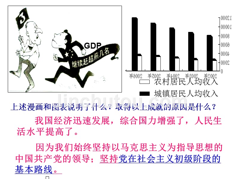 九年级政治党的基本路线2_第1页