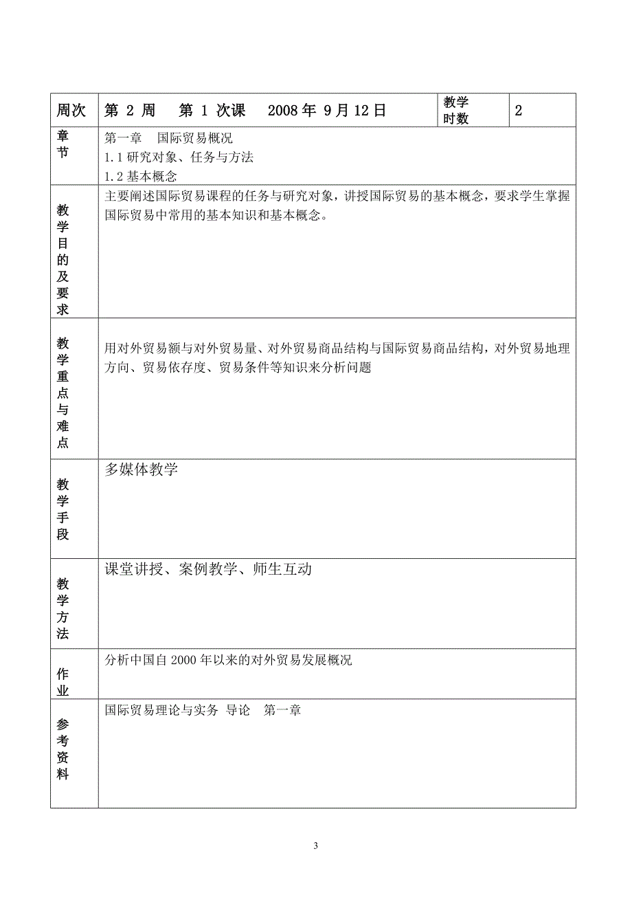 国际贸易理论与实教案_第3页