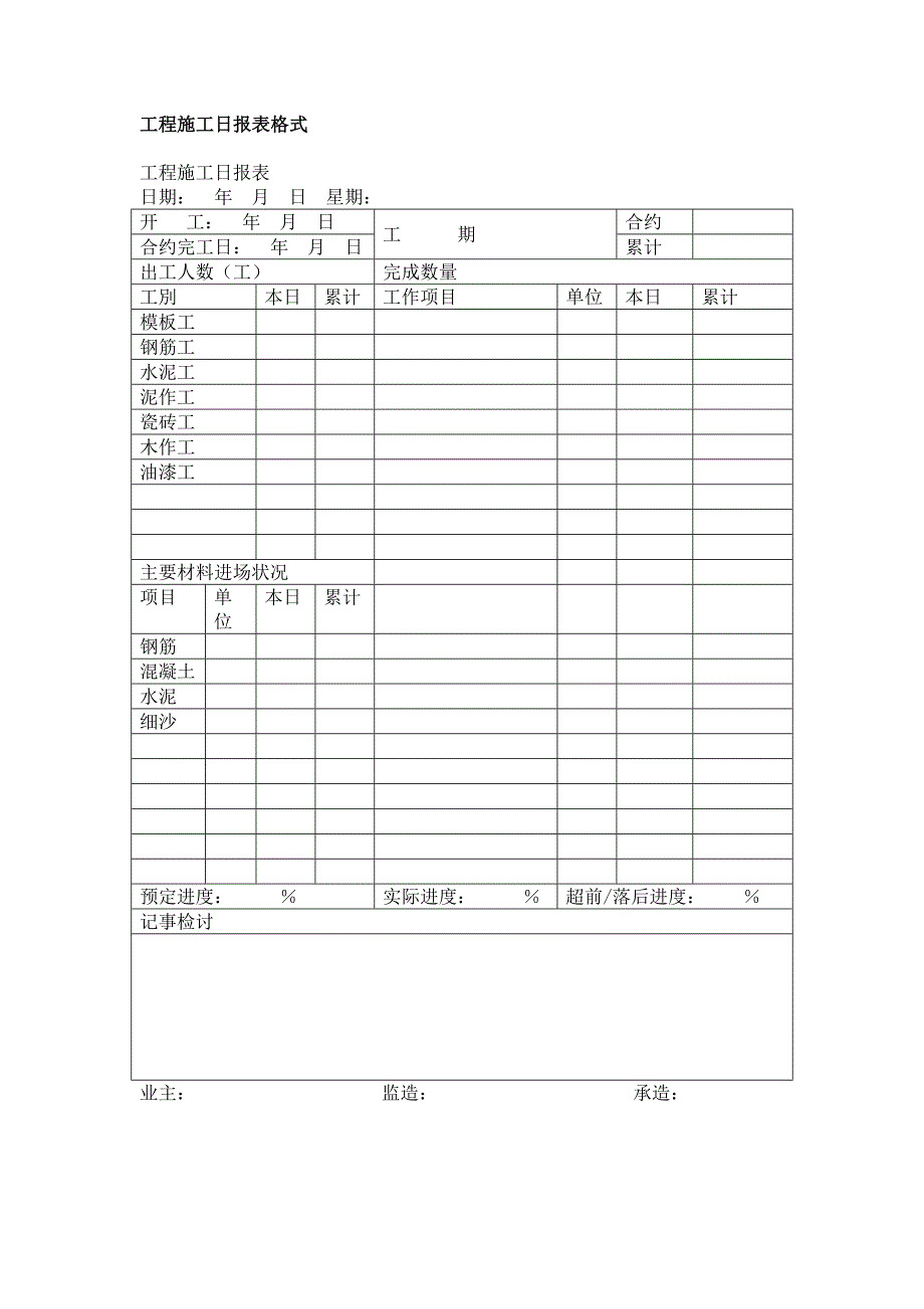 工程施工日报表格式_第1页