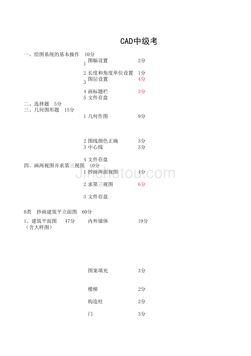CAD中级考证评分标准_第1页