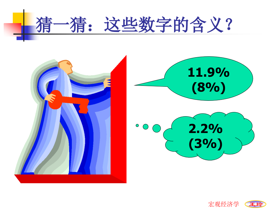 《宏观经济学》培训教案_第3页