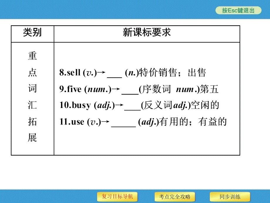 148.第2讲　七年级(上)　Units5～9_第5页