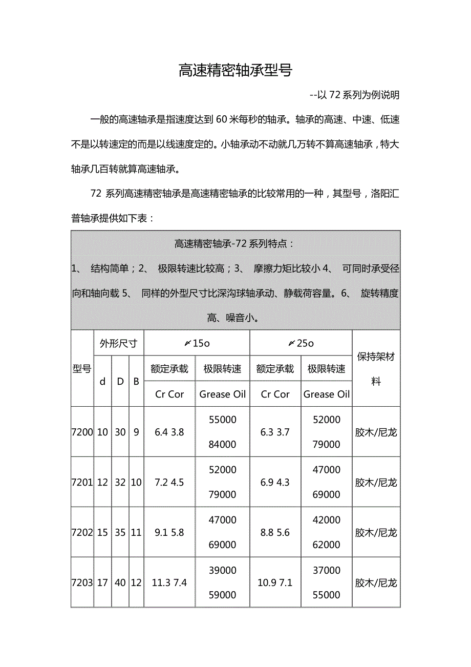 高速精密轴承型号_第1页