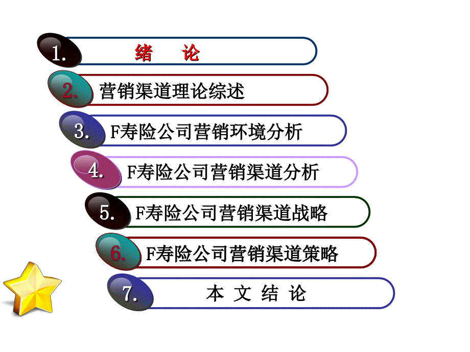 PPT标题框大全_第2页