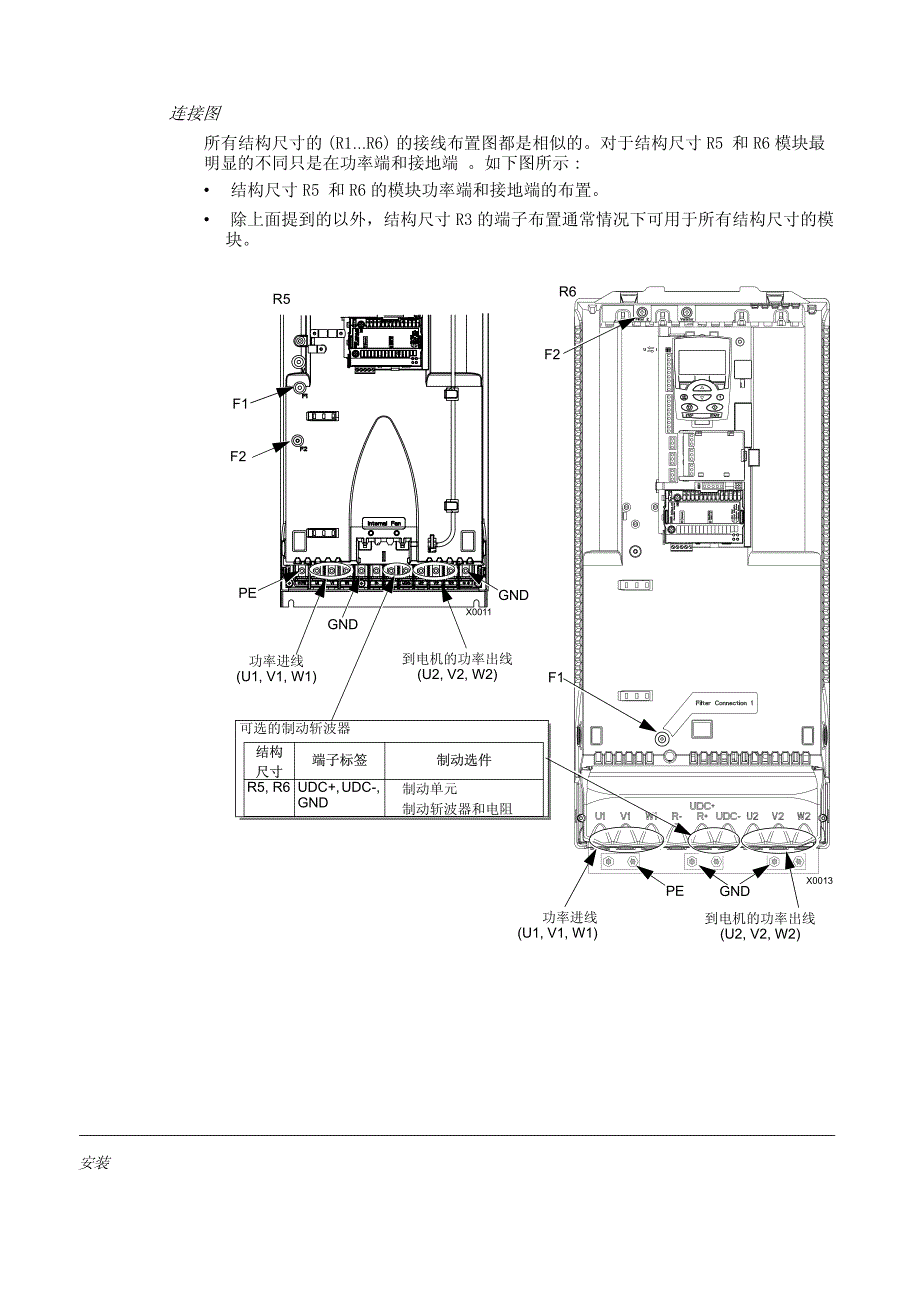 abb acs550 接线安装图_第1页