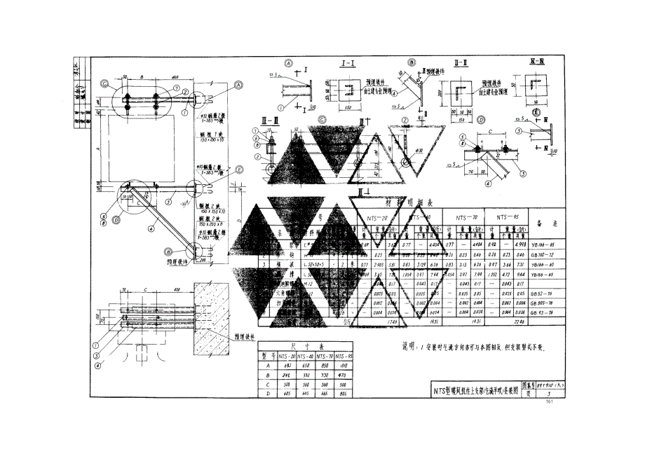 89T910(八) NTS型暖风机安装图_第3页