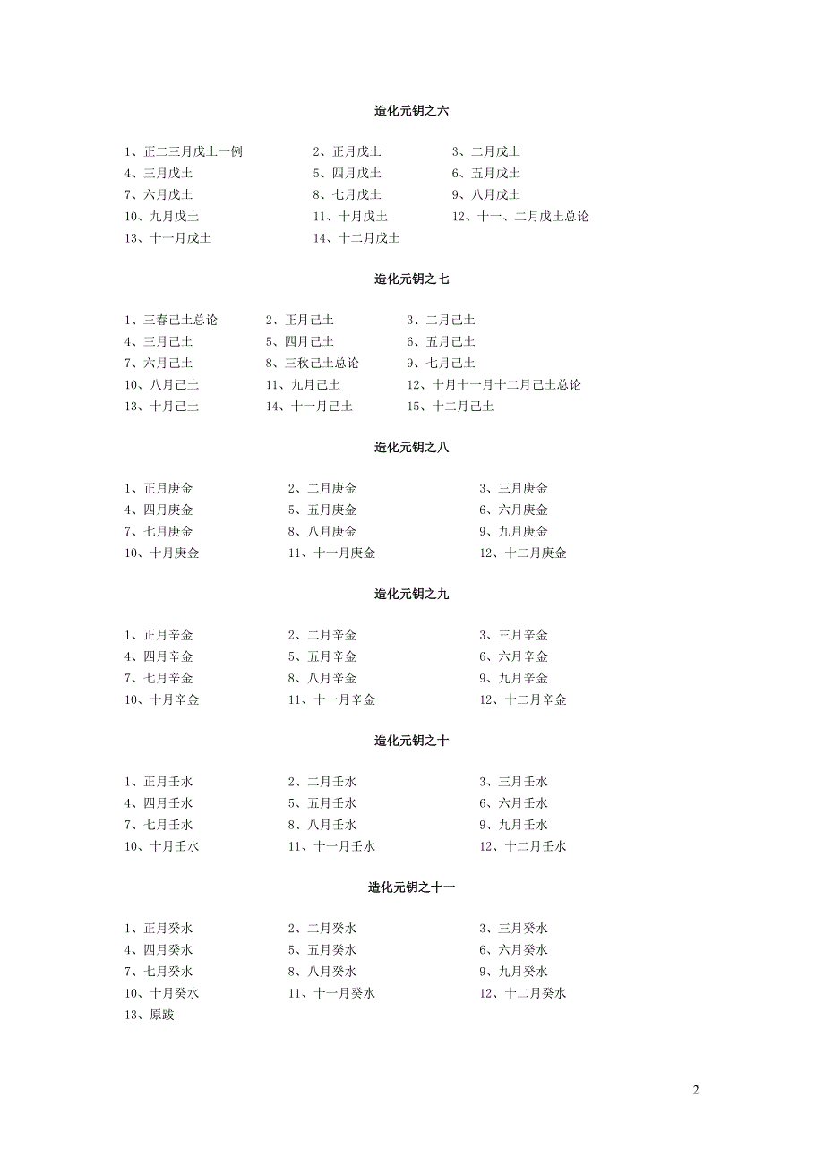 徐乐吾《造化元钥评注》 _第2页