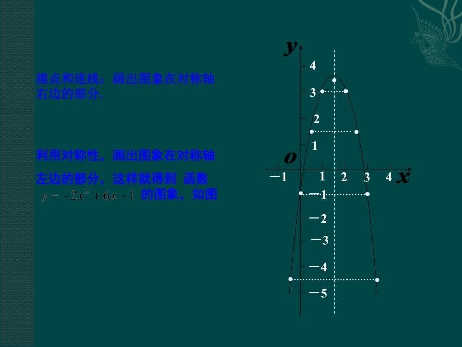 1.2二次函数的图象与性质（5）课件1（湘教版九年级下）_第5页