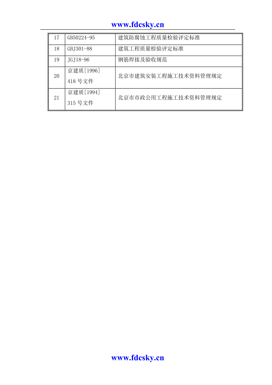 中关村西区地下综合管廊工程结构施工_第2页