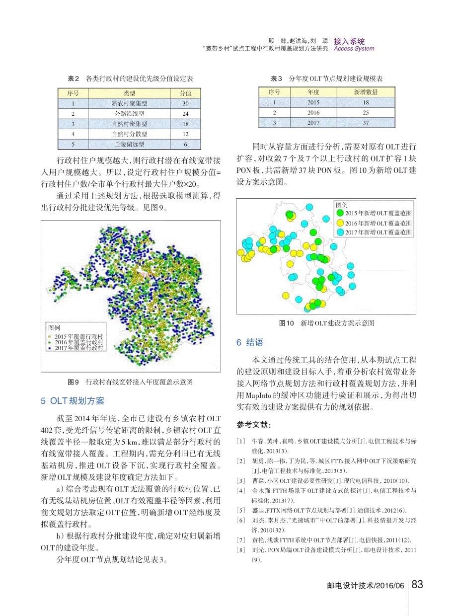 “宽带乡村”试点工程中行政村 覆盖规划方法研究_第5页