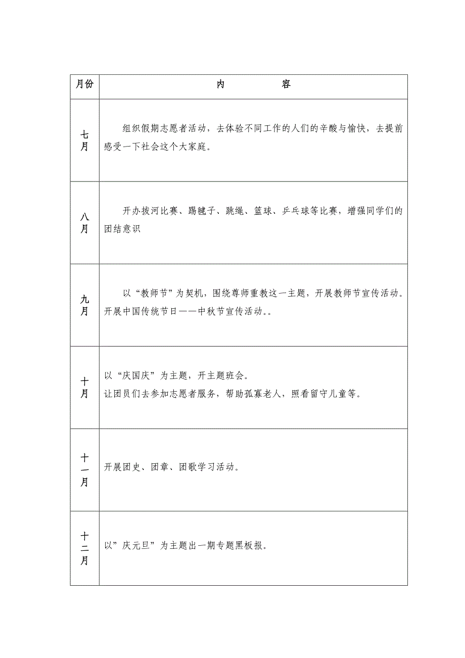 团支部工作计划月份细化表_第2页