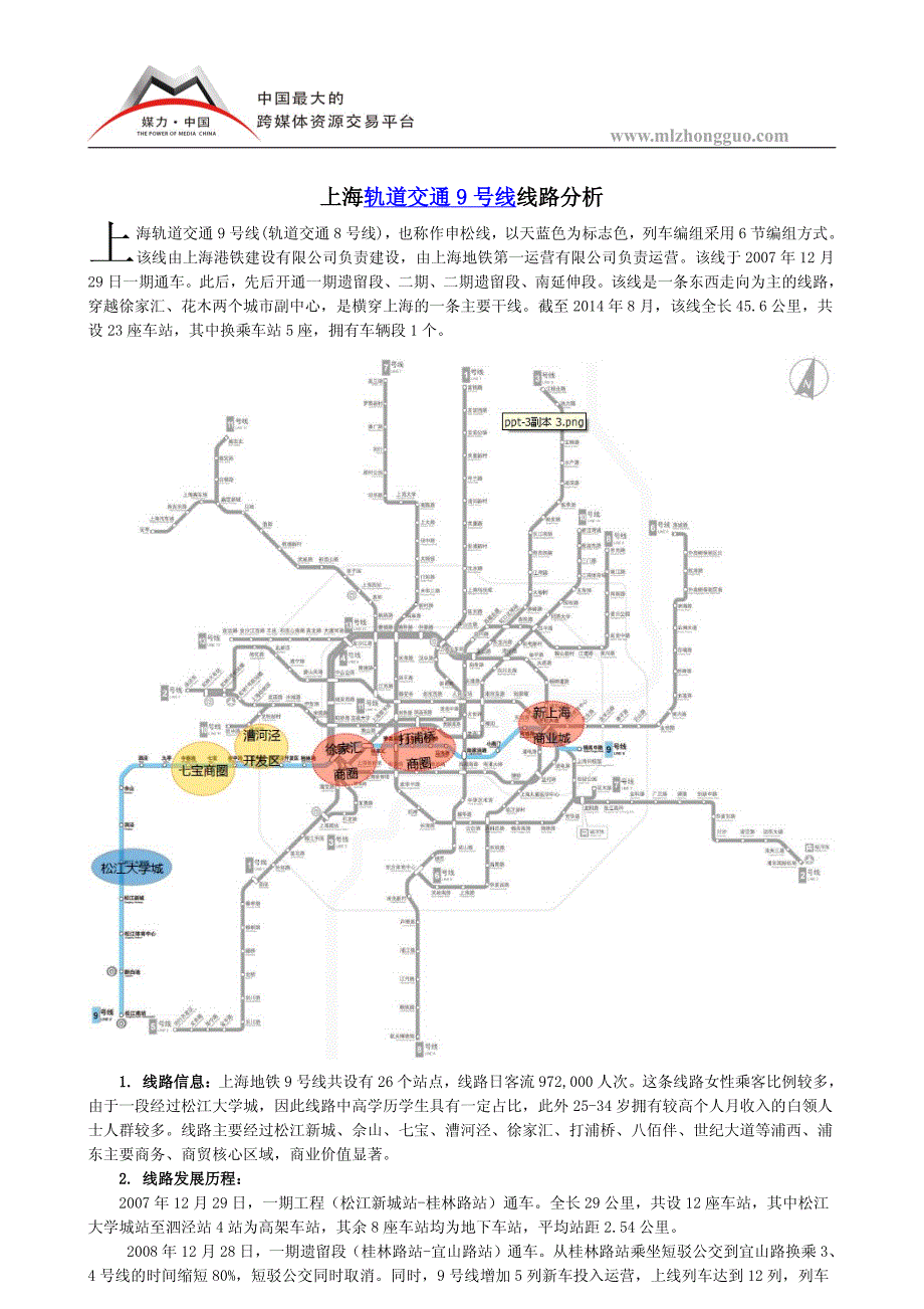 上海轨道交通9号线线路分析_第1页