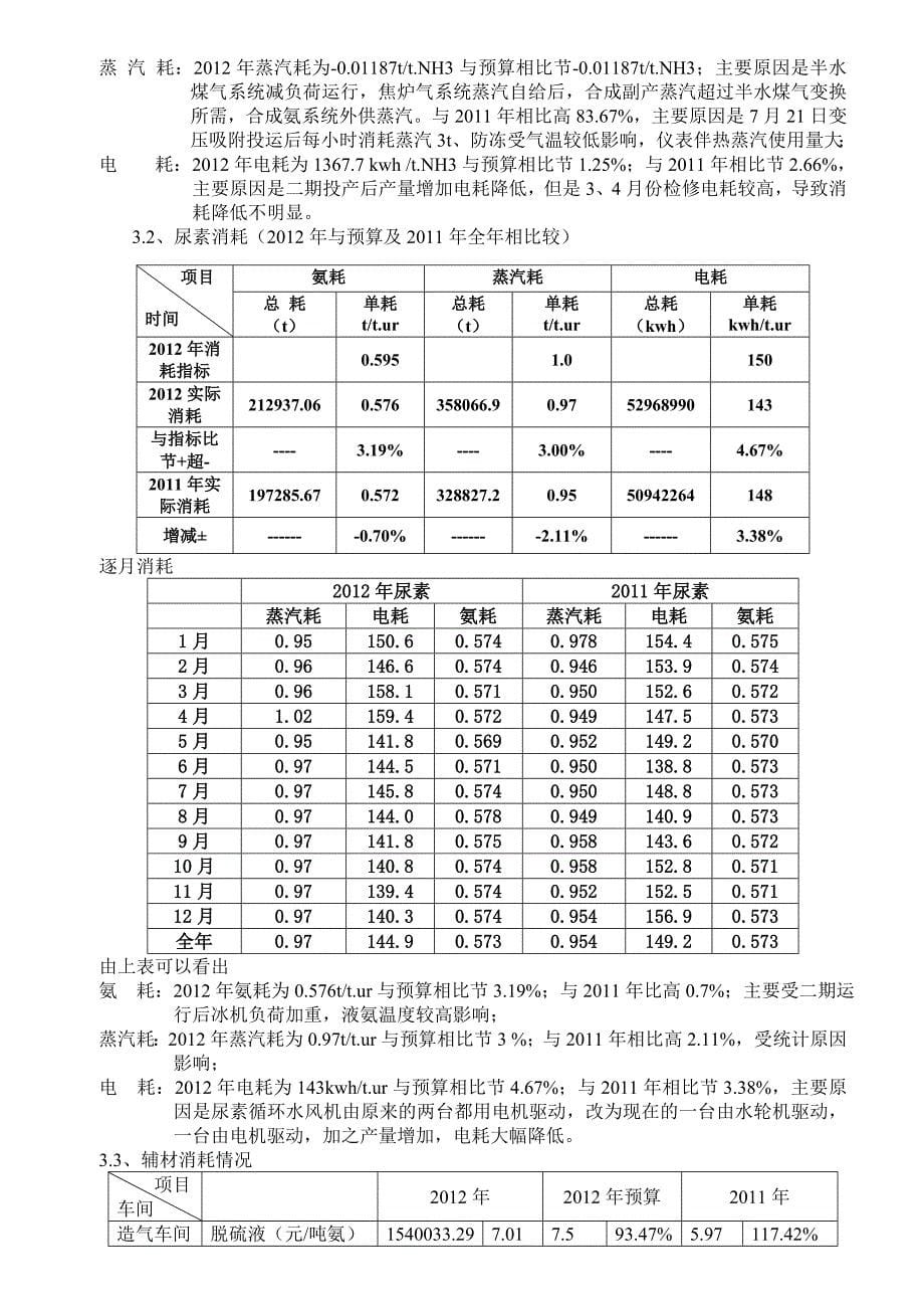 年生产系统工作总结_第5页