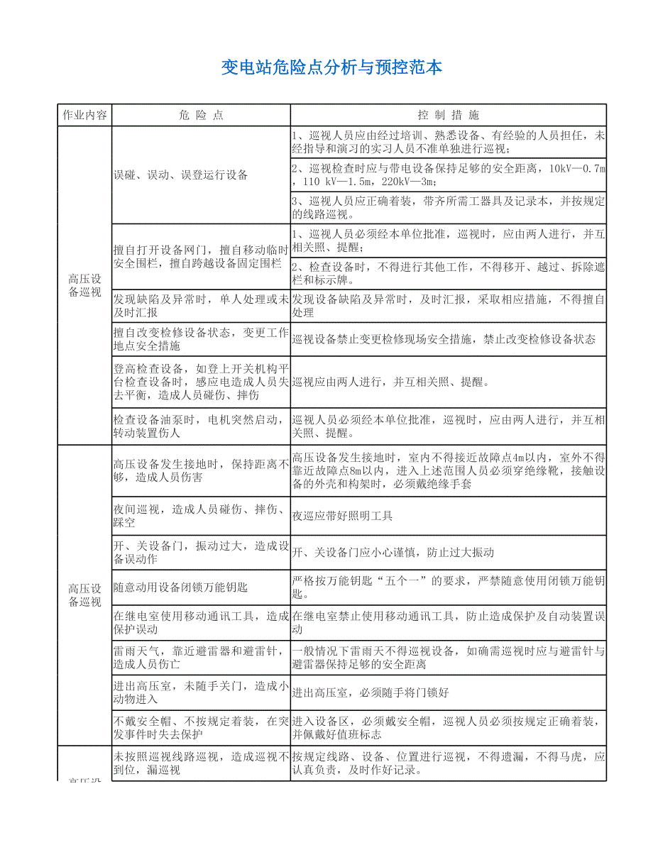 变电站危险点分析与预控范本_第1页